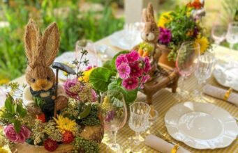 Easter Through Time: The History and Rich Traditions of the Resurrection Celebration